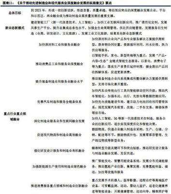 MSCI擴(kuò)容在即驅(qū)動(dòng)外資流入高峰，互聯(lián)網(wǎng)金融板塊或成焦點(diǎn)